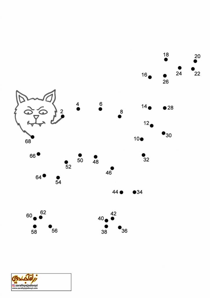 نقاشی نقطه به نقطه گربه 3