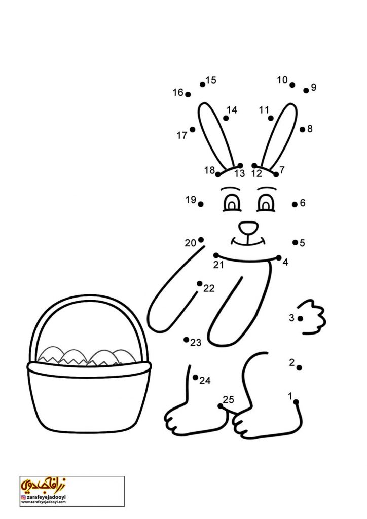 نقاشی نقطه به نقطه خرگوش و سبد تخم مرغ